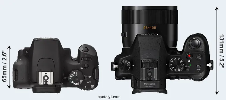 Compare 1000D versus FZ1000 top
