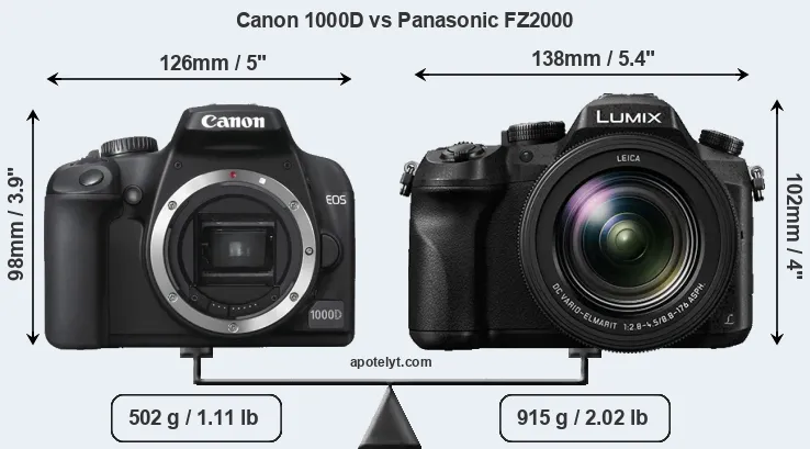 Size Canon 1000D vs Panasonic FZ2000