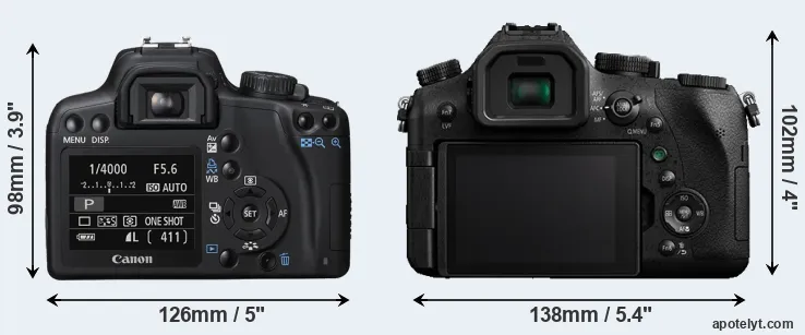Comparison 1000D or FZ2000 rear