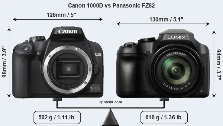 Size Canon 1000D vs Panasonic FZ82