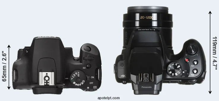 Compare 1000D versus FZ82 top