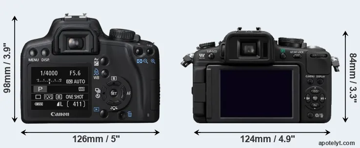 Comparison 1000D or G2 rear