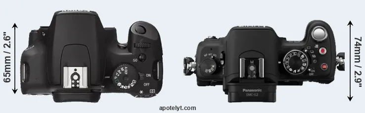 Compare 1000D versus G2 top