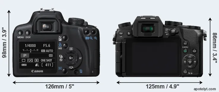 Comparison 1000D or G7 rear