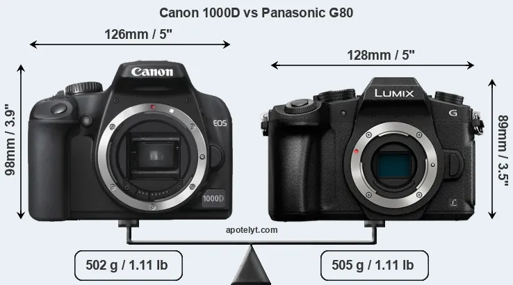 Size Canon 1000D vs Panasonic G80