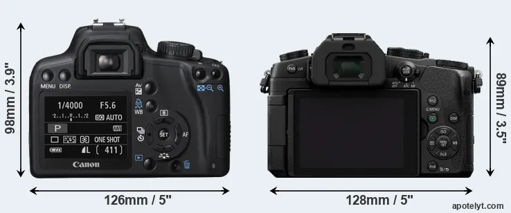 Comparison 1000D or G80 rear