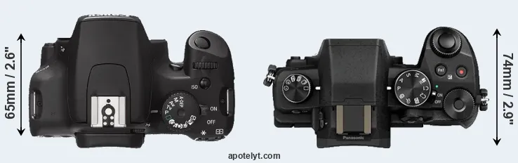 Compare 1000D versus G80 top