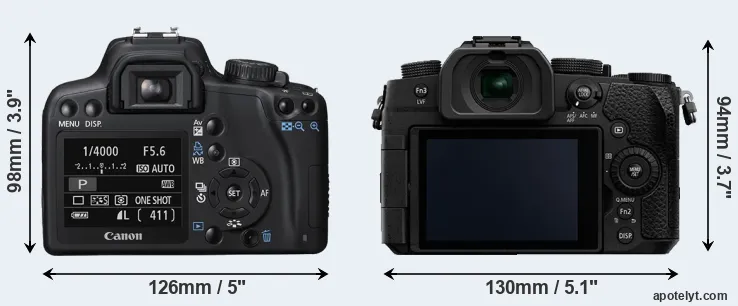 Comparison 1000D or G90 rear