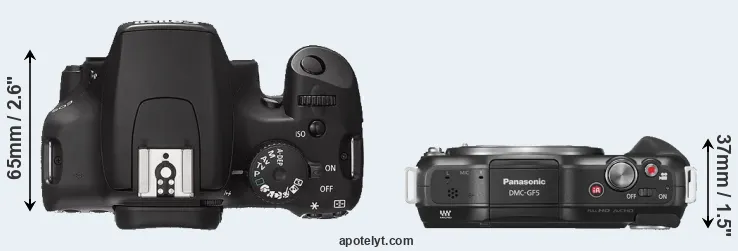Compare 1000D versus GF5 top
