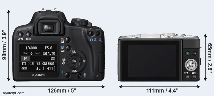 Comparison 1000D or GF6 rear