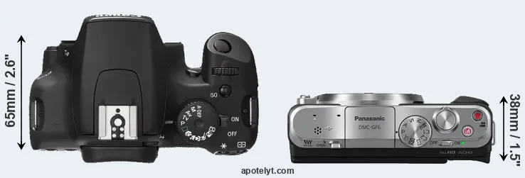 Compare 1000D versus GF6 top