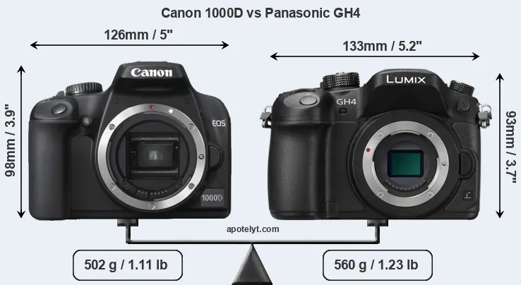 Size Canon 1000D vs Panasonic GH4