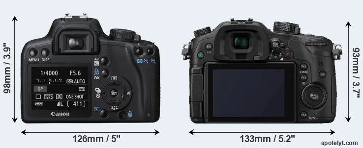 Comparison 1000D or GH4 rear