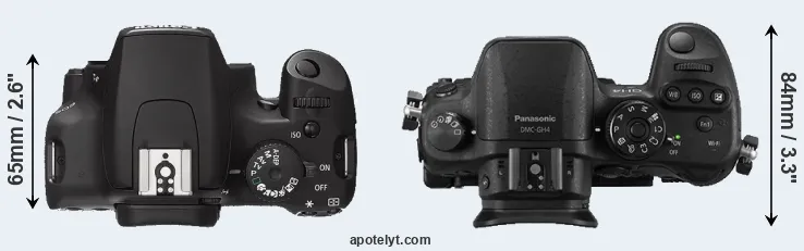 Compare 1000D versus GH4 top