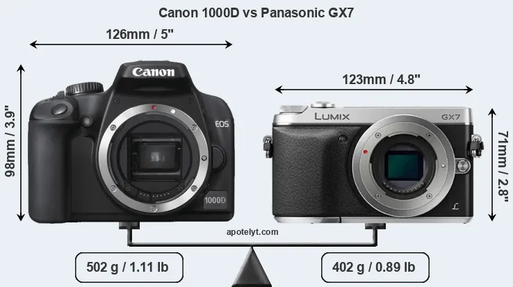 Size Canon 1000D vs Panasonic GX7
