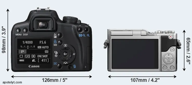 Comparison 1000D or GX800 rear