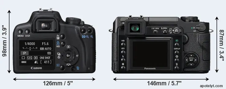 Comparison 1000D or L1 rear