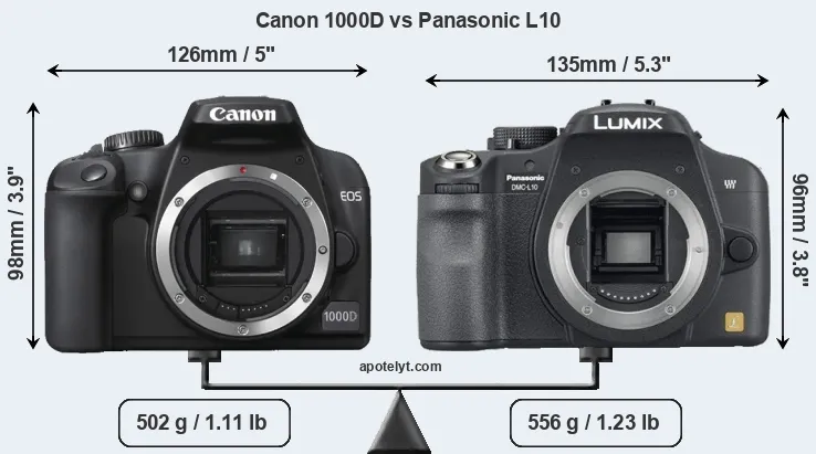 Size Canon 1000D vs Panasonic L10