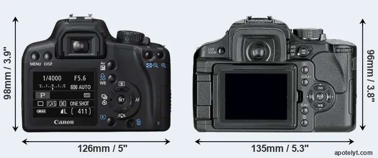 Comparison 1000D or L10 rear