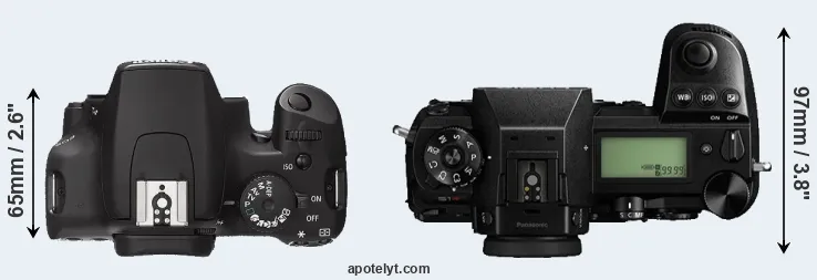 Compare 1000D versus S1R top