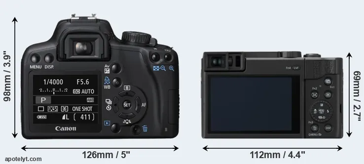 Comparison 1000D or TZ95 rear
