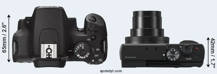 Compare 1000D versus TZ95 top