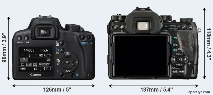 Comparison 1000D or K-1 rear