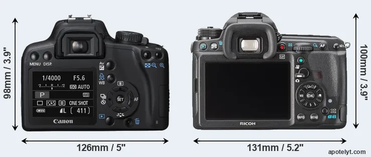 Comparison 1000D or K-3 rear