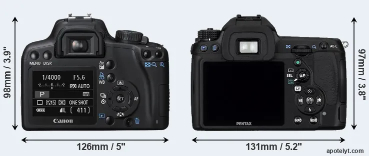 Comparison 1000D or K-5 rear