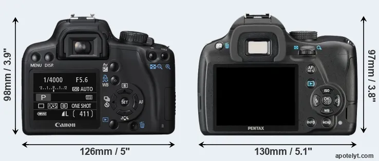 Comparison 1000D or K-50 rear