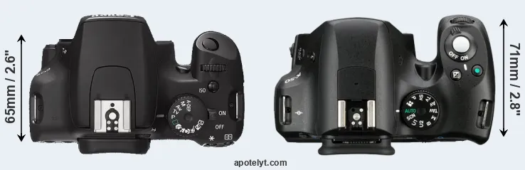 Compare 1000D versus K-50 top