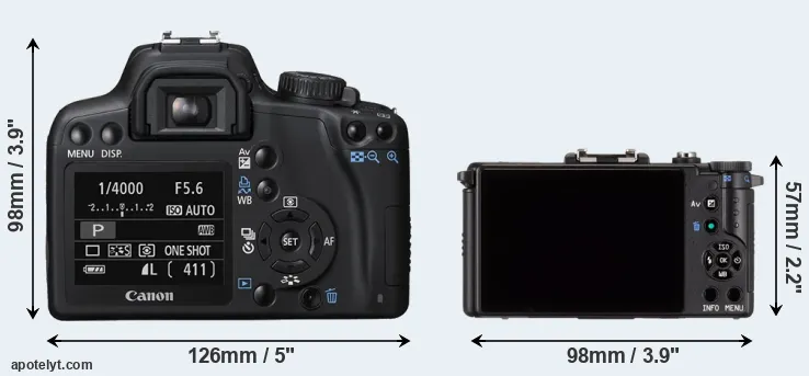 Comparison 1000D or Pentax Q rear
