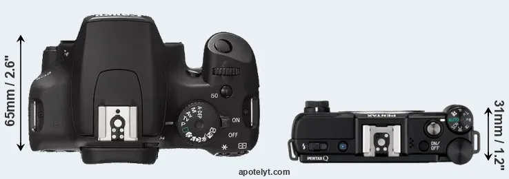 Compare 1000D versus Pentax Q top