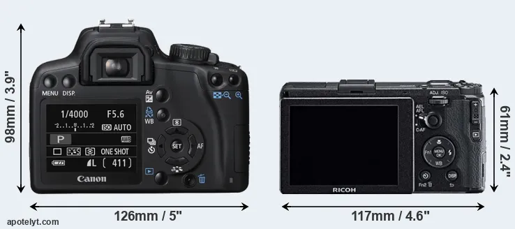 Comparison 1000D or GR rear
