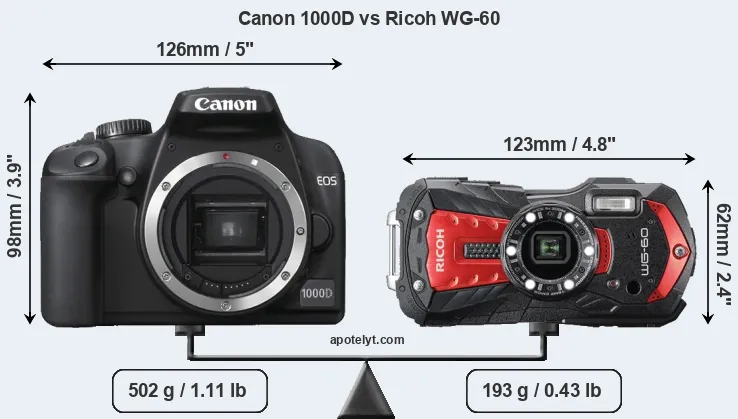 Size Canon 1000D vs Ricoh WG-60