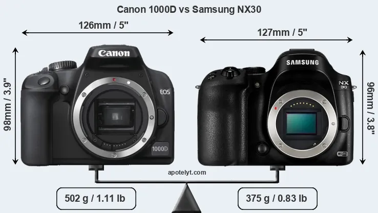 Size Canon 1000D vs Samsung NX30