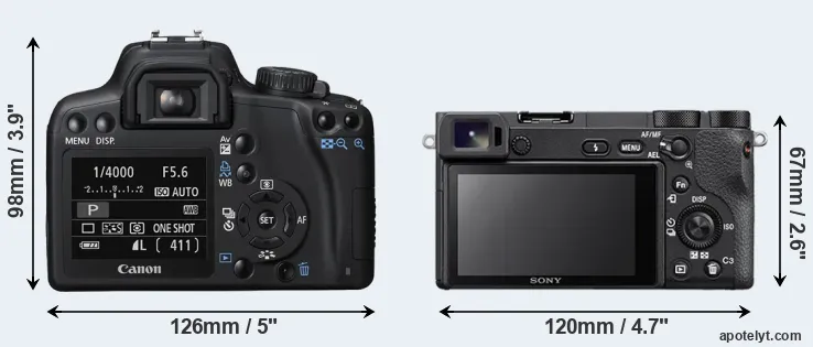 Comparison 1000D or A6500 rear