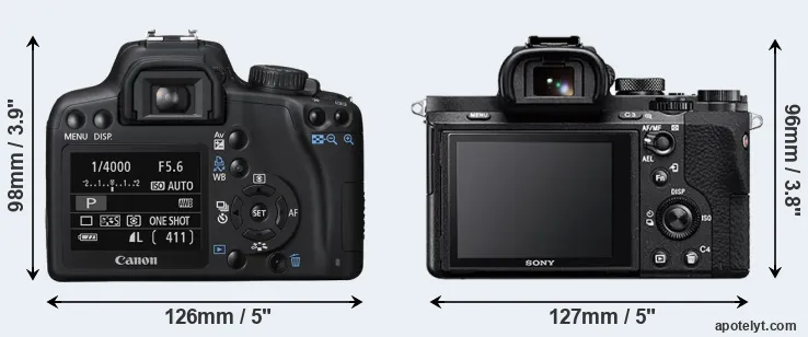 Comparison 1000D or A7 II rear