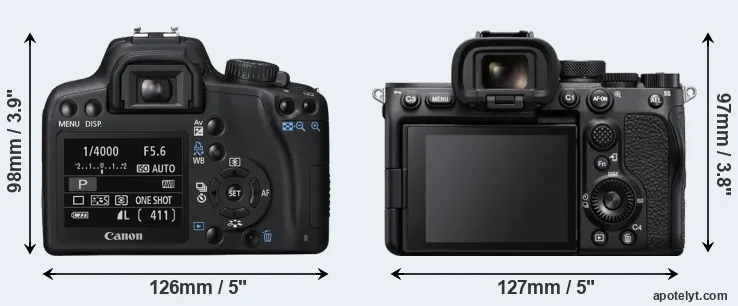 Comparison 1000D or A7S III rear