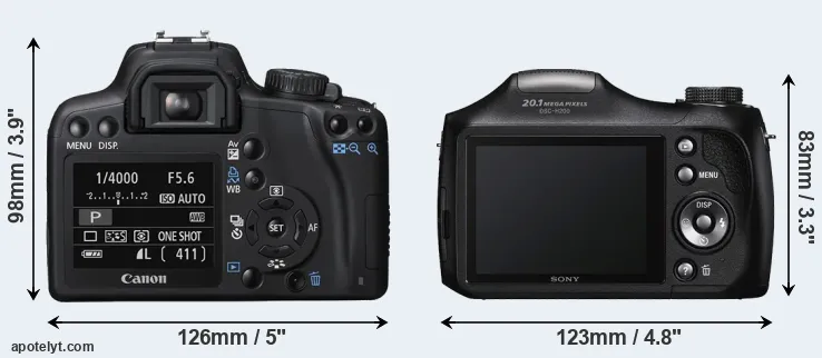 Comparison 1000D or H200 rear