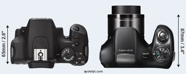 Compare 1000D versus H200 top