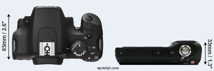Compare 1000D versus NEX-3 top