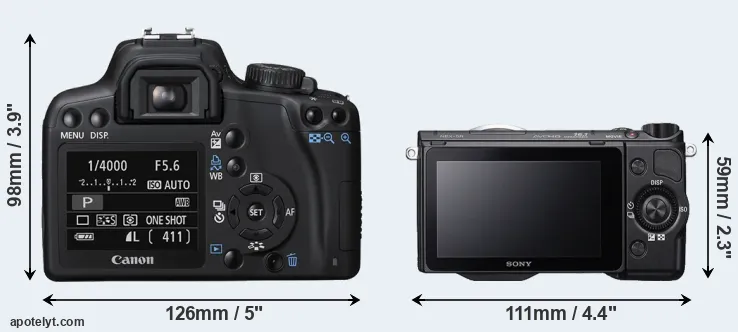 Comparison 1000D or NEX-5R rear