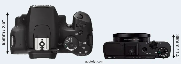 Compare 1000D versus RX100 II top
