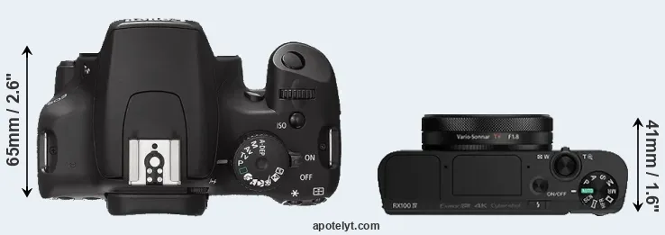 Compare 1000D versus RX100 IV top