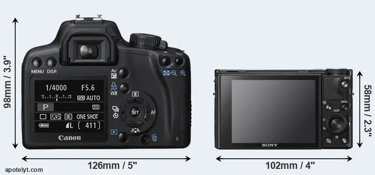 Comparison 1000D or RX100 VII rear