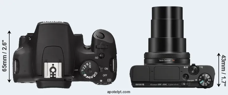 Compare 1000D versus RX100 VII top