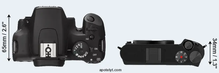 Compare 1000D versus M1 top