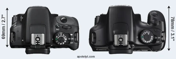 Compare 100D versus 1100D top