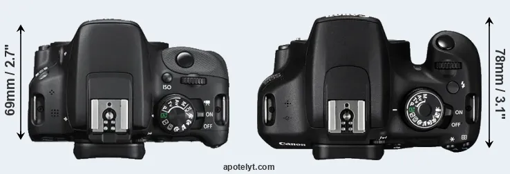 Compare 100D versus 1200D top